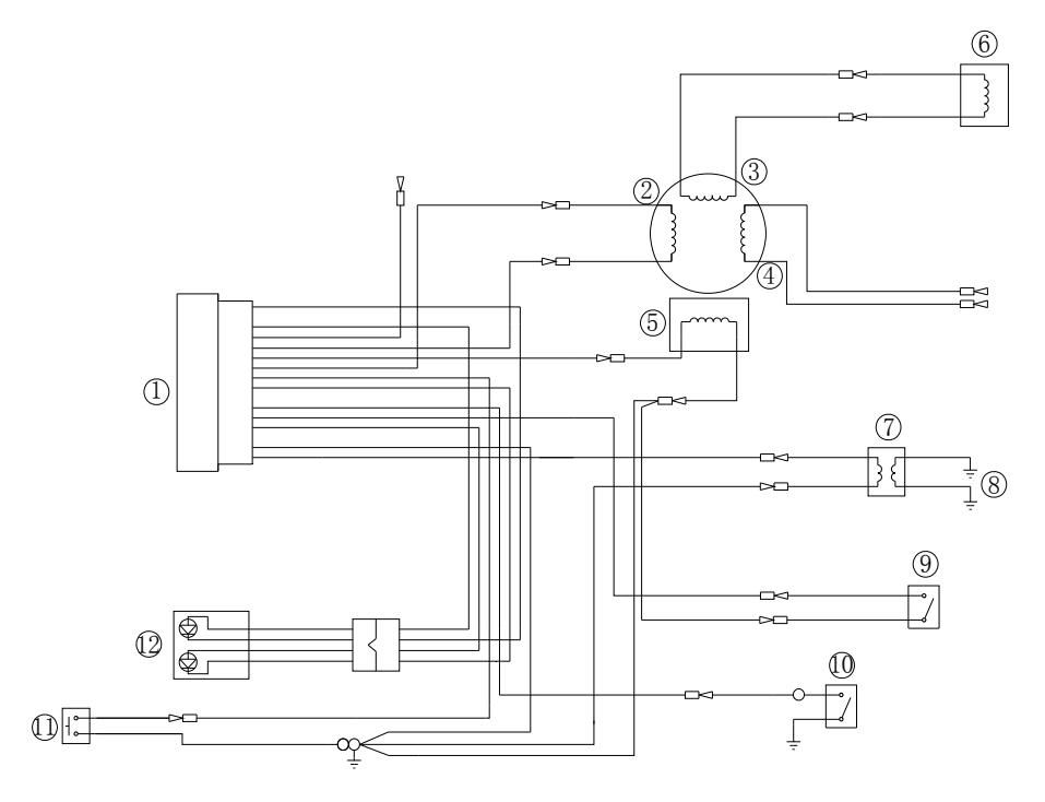 Circuit diagram for F15A F20A BM model