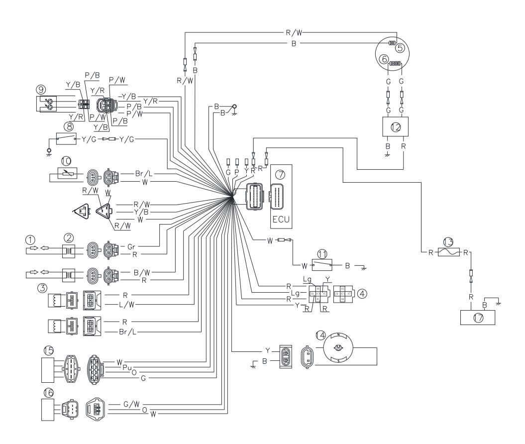 Circuit diagram for F15EFI F20EFI BM model
