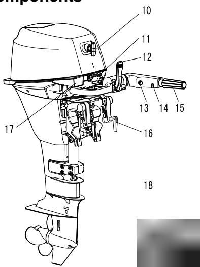 Main components of the outboard motor side view