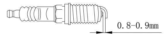Spark plug electrode gap measurement with wire gauge