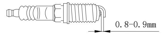 Spark plug electrode gap measurement with wire gauge