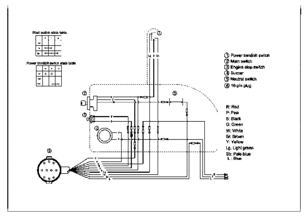 F60 remote control box circuit diagram